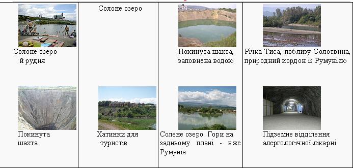 http://uk.wikipedia.org/wiki/%D0%A4%D0%B0%D0%B9%D0%BB:Ukraine-Zakarpayska_oblast-Solotvuno.JPG